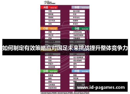 如何制定有效策略应对国足未来挑战提升整体竞争力