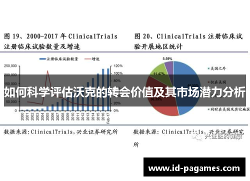 如何科学评估沃克的转会价值及其市场潜力分析