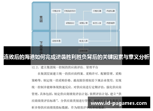 连败后的海港如何完成逆袭胜利胜负背后的关键因素与意义分析 连败后的海港如何完成逆袭胜利胜负背后的关键因素与意义分析