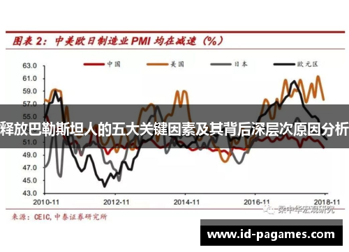 释放巴勒斯坦人的五大关键因素及其背后深层次原因分析 释放巴勒斯坦人的五大关键因素及其背后深层次原因分析