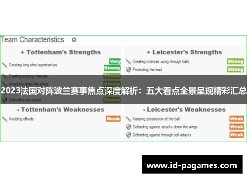 2023法国对阵波兰赛事焦点深度解析:五大看点全景呈现精彩汇总 2023法国对阵波兰赛事焦点深度解析:五大看点全景呈现精彩汇总