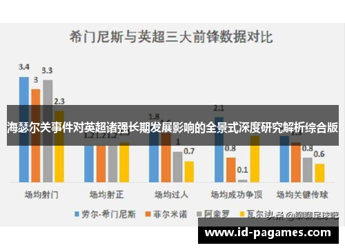 海瑟尔关事件对英超诸强长期发展影响的全景式深度研究解析综合版 海瑟尔关事件对英超诸强长期发展影响的全景式深度研究解析综合版