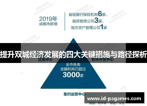 提升双城经济发展的四大关键措施与路径探析