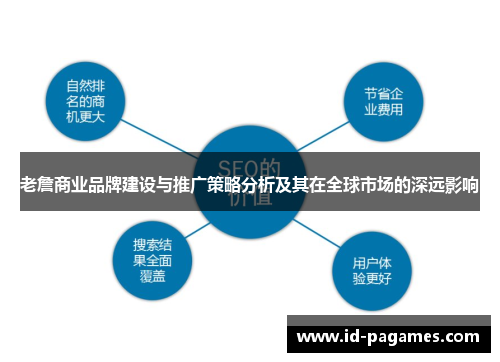 老詹商业品牌建设与推广策略分析及其在全球市场的深远影响
