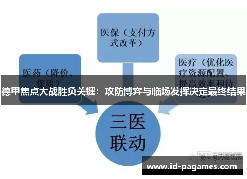 德甲焦点大战胜负关键：攻防博弈与临场发挥决定最终结果